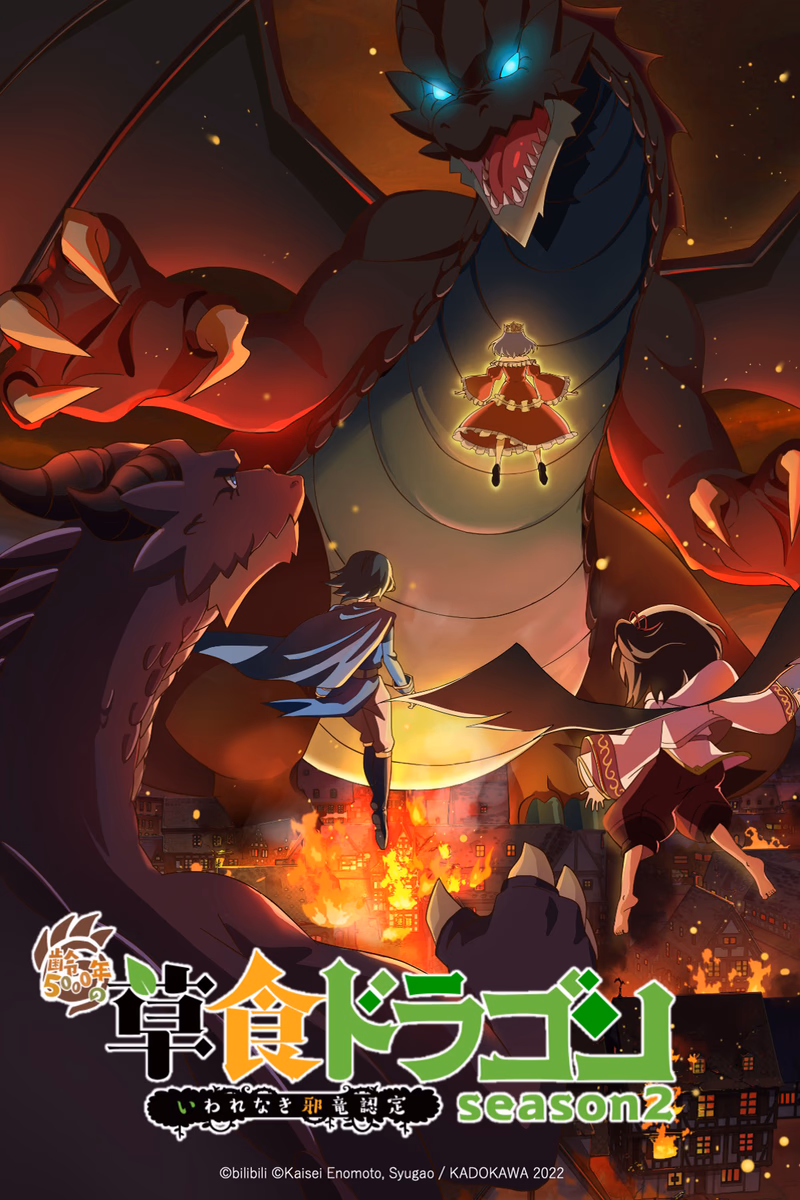 A Herbivorous Dragon of 5,000 Years Gets Unfairly Villainized